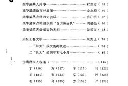 老图书–《吉林文史资料_第18辑》电子版合集