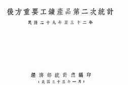 老图书–《后方重要工矿产品第二次统计（经济统计丛刊第五种）》电子版合集