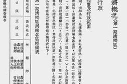 老图书–《吴县特别区经济概况》电子版合集