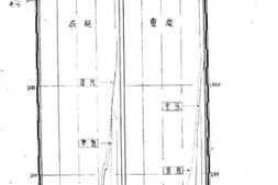 老图书–《四川省物价汇报》电子版合集