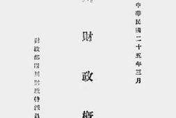 老图书–《四川财政概况》电子版合集