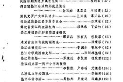 老图书–《垫江文史资料选辑_第1辑》电子版合集