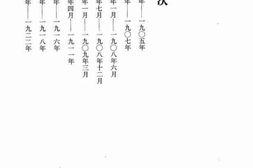 老图书–《天津市历史博物馆藏北洋军阀史料_·徐世昌卷_(1)》电子版合集