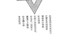老报纸–《女青年报》(上海)1925-1937年合集 电子版
