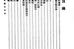 老图书–《季鸾文存（1）》电子版合集