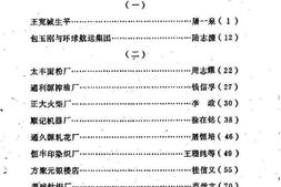 老图书–《宁波文史资料_第6辑》电子版合集