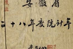 老图书–《安徽省二十八年度统计年鉴》电子版合集