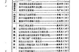 老图书–《宿州市文史资料_第1辑》电子版合集