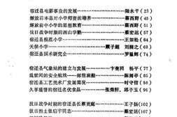 老图书–《宿迁文史资料_第8辑》电子版合集