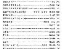 老图书–《屏南文史资料_第2辑》电子版合集