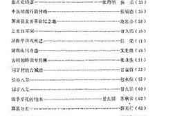 老图书–《屏南文史资料_第4辑》电子版合集
