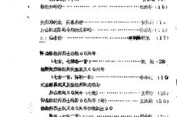 老图书–《屏山文史资料_第6辑》电子版合集