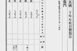 老图书–《山东省各县地方民国廿年度教育费预算册（三）》电子版合集