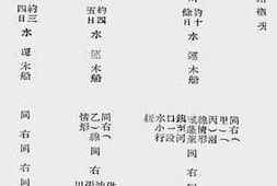 老图书–《川康运销概况_上册》电子版合集
