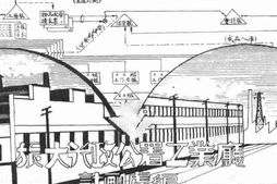 老图书–《工业生产表报图样汇编》电子版合集