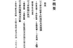 老图书–《工会概要》电子版合集
