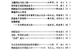 老图书–《巴音郭楞文史资料_第3辑》电子版合集