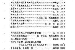 老图书–《常熟文史资料辑存_第16辑_常熟解放四十周年专辑》电子版合集