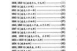 老图书–《广州百年大事记》电子版合集