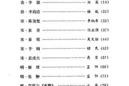 老图书–《广西历史资料_广西历史人物传_第2辑》电子版合集
