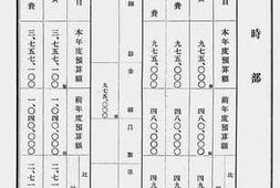 老图书–《康德三年度一般会计岁入岁出预算各目明细书（二）》电子版合集