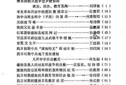 老图书–《建始文史资料_第1辑》电子版合集