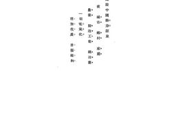 老图书–《建设委员会电气事业专刊》电子版合集
