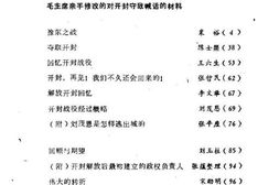老图书–《开封文史资料_第8辑》电子版合集