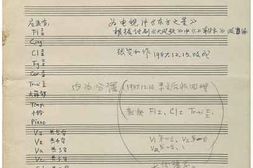 老图书–《张定和手稿：汉宫朝乐（分谱）》电子版合集