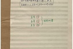 老图书–《张定和手稿：舞蹈音乐（改名舞乐）》电子版合集