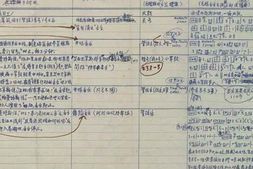 老图书–《张定和手稿：莎士比亚话剧《雅典的泰门》全剧音乐提示表》电子版合集