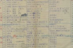 老图书–《张定和手稿：话剧《大风歌》音乐备忘表》电子版合集