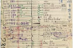 老图书–《张定和手稿：铜雀伎（1985年演出本）钢琴草稿谱》电子版合集