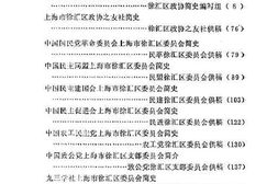 老图书–《徐汇文史资料选辑_第1辑》电子版合集