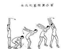 老图书–《德国新体操》电子版合集