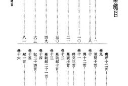 老图书–《惜抱轩全集》电子版合集
