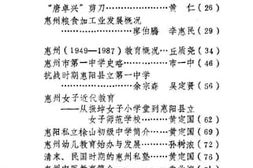 老图书–《惠城文史资料_第6辑》电子版合集
