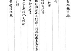 老图书–《战后经济复员问题》电子版合集