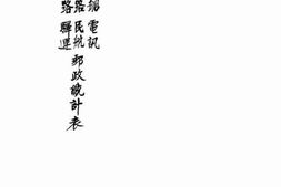 老图书–《战时中国轮船铁路公路电讯民航驿运邮政统计表》电子版合集