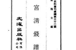 老图书–《故宫清钱谱》电子版合集