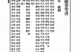 老图书–《文字源流参考书》电子版合集