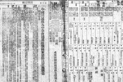 《新新新闻》(成都)1942年影印版合集 电子版.
