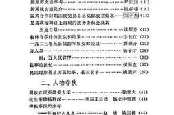 老图书–《新晃文史资料_第1辑》电子版合集