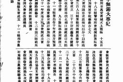 老期刊–《无锡杂志》1923-1925年合集 电子版