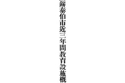 老图书–《无锡泰伯市近三年间教育设施概况》电子版合集
