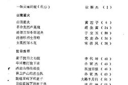 老图书–《星子文史资料_第3辑（美丽的星）》电子版合集