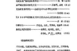 老图书–《景洪文史资料选辑_第4辑》电子版合集