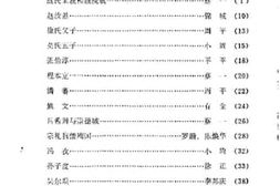 老图书–《桐乡文史资料_第4辑_桐乡县历史名人史料2》电子版合集