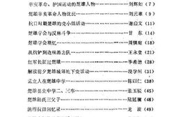 老图书–《楚雄市文史资料_第1辑》电子版合集