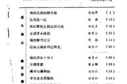 老图书–《榆次文史资料_第10期》电子版合集